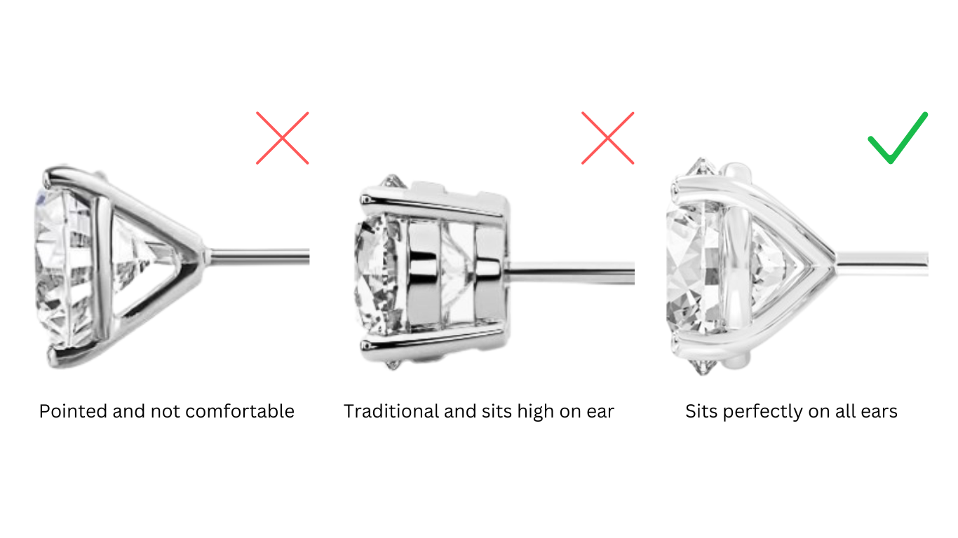14k Lab Grown Round Diamond Studs IGI Certified F VS2 (2 ct. tw.)